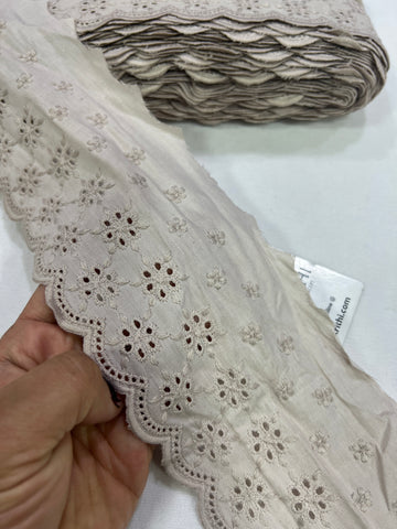 Lace per metre